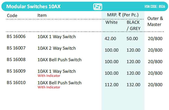 BENTEC India Ltd | Modular Switches 10AX