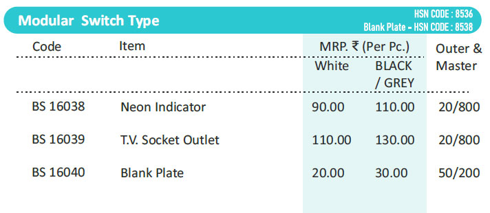 BENTEC India Ltd | Modular Switch Type